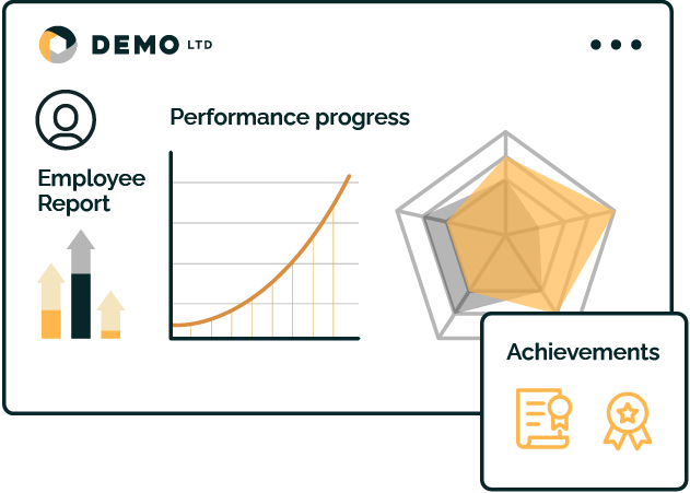 Demo-limited-Perform-2